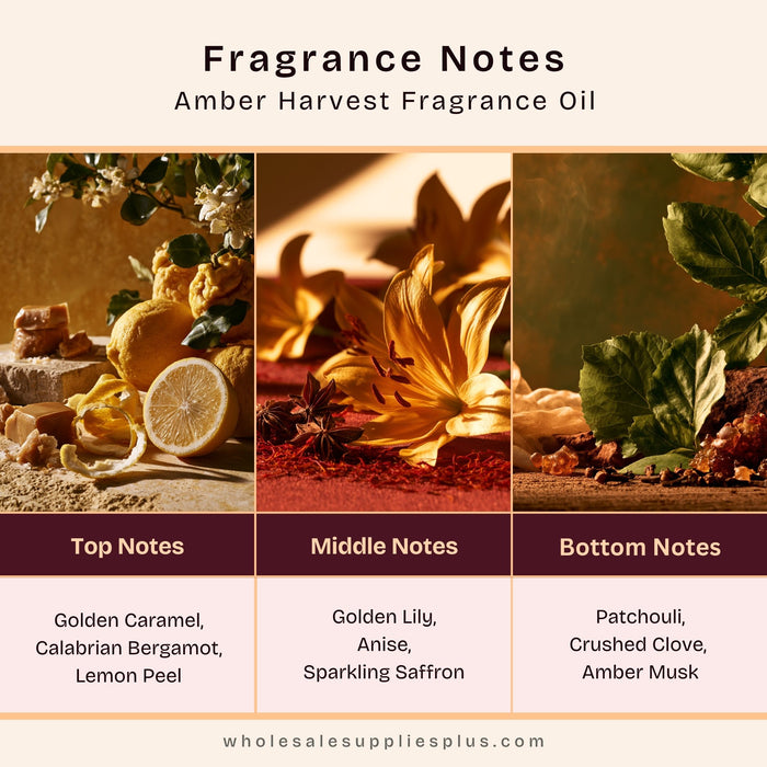 Amber Harvest Fragrance Oil 575