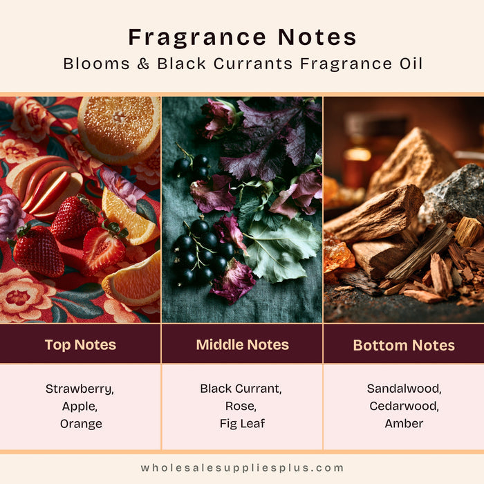 Blooms & Black Currants Fragrance Oil 1018