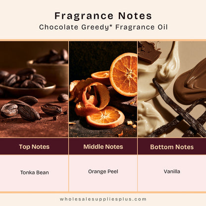 Chocolate Greedy* Fragrance Oil 1225