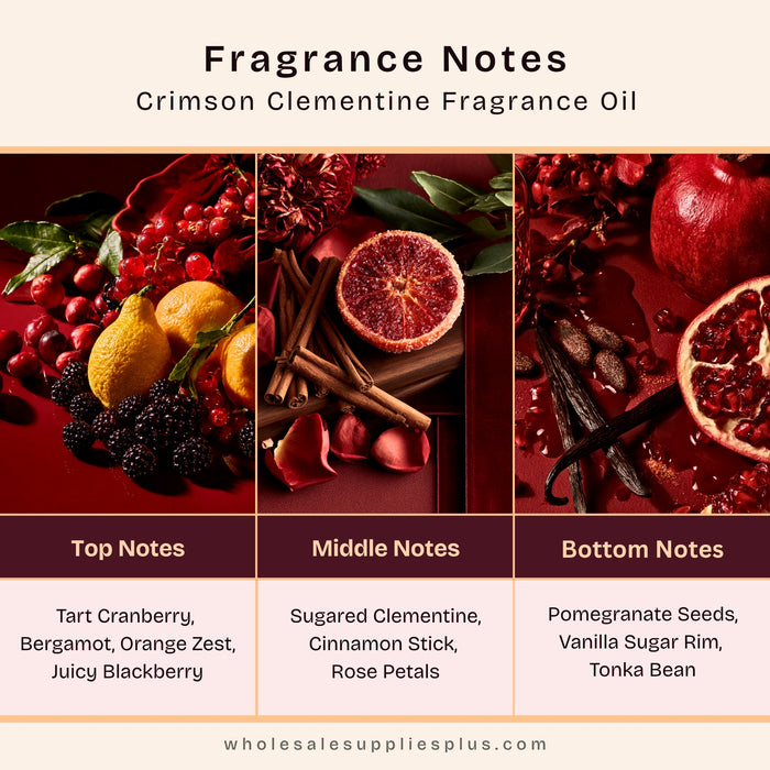 Crimson Clementine Fragrance Oil 986