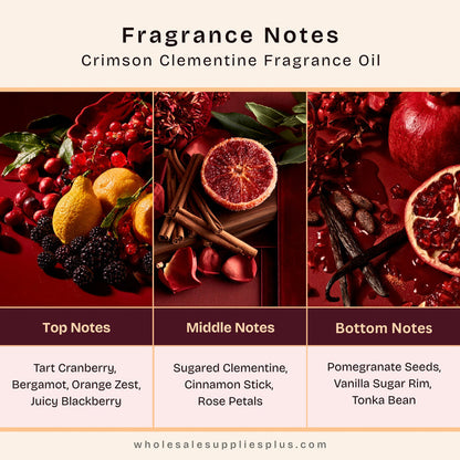 Crimson Clementine Fragrance Oil 986