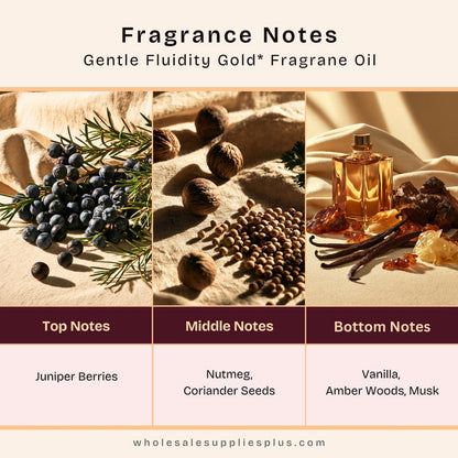 Gentle Fluidity Gold* Fragrance Oil 241