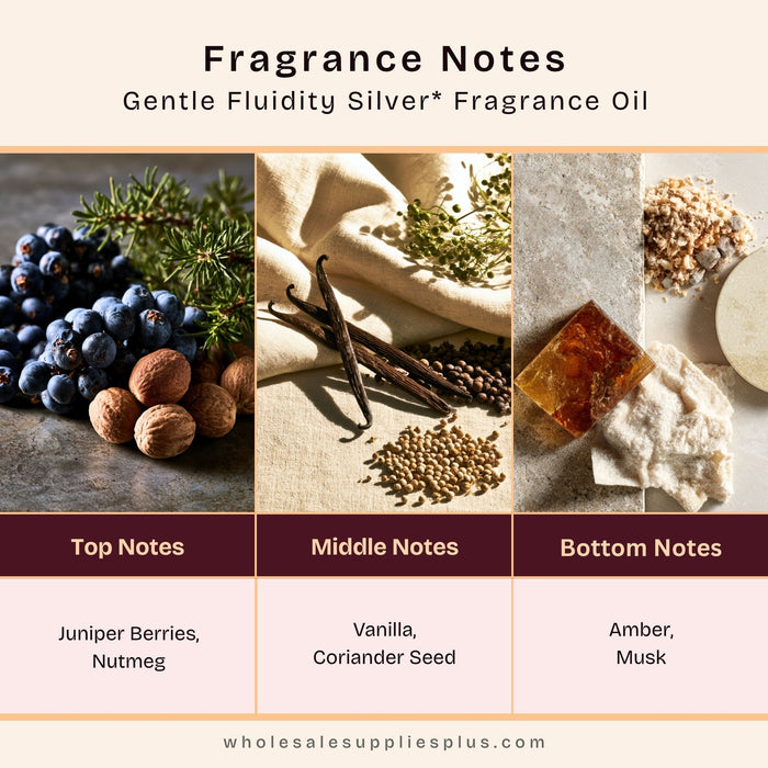 Gentle Fluidity Silver* Fragrance Oil 253