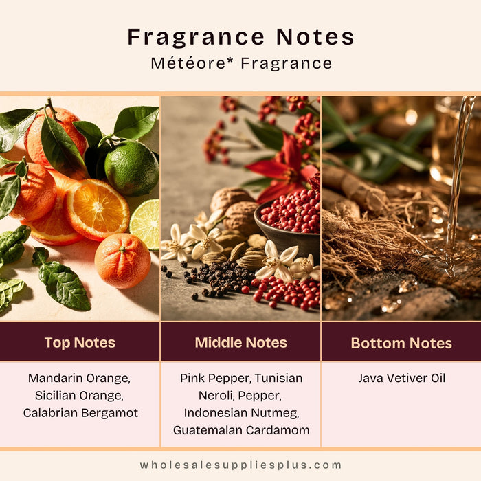 Météore* Fragrance Oil 1158