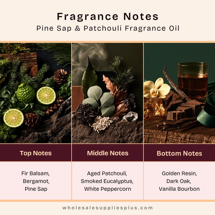 Pine Sap & Patchouli Fragrance Oil 998