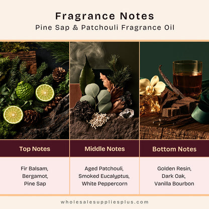 Pine Sap & Patchouli Fragrance Oil 998