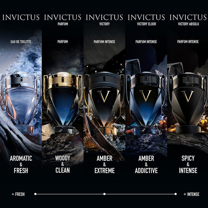 Rabanne Invictus Victory Eau De Parfum Extreme 50ml Spray