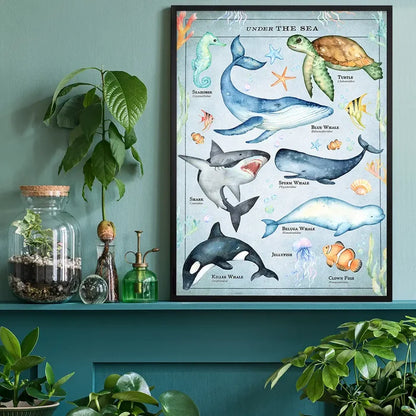 Vintage style sea creatures chart print with colorful marine animals in a black frame, on a teal shelf.